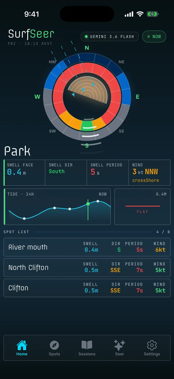 Home — the day's call at your spot: compass, face, tide, spot list.